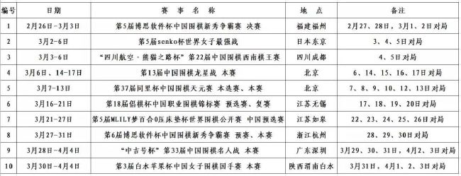 随后，富勒姆在比分上取得了领先，这确实是不应该发生的事情。